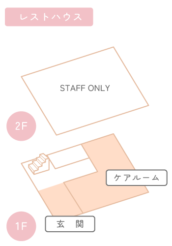 産科婦人科 レストハウス